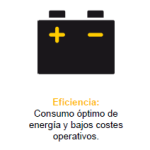 Eficiencia apiladores Jungheinrich