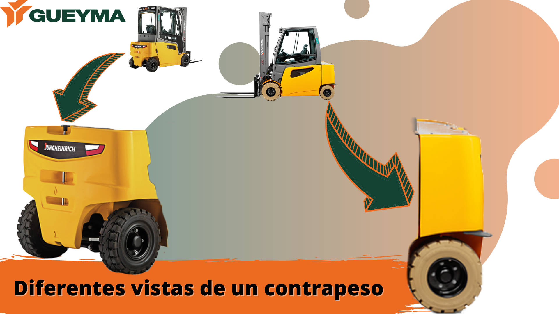 carretilla elevadora contrapesada